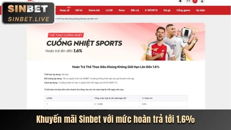 Khuyến mãi tx68